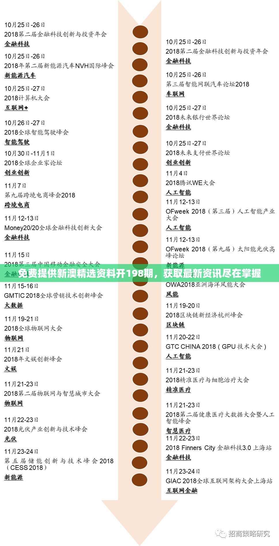 免费提供新澳精选资料开198期，获取最新资讯尽在掌握